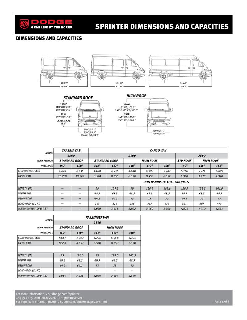 2004 Ford e350 interior dimensions #9